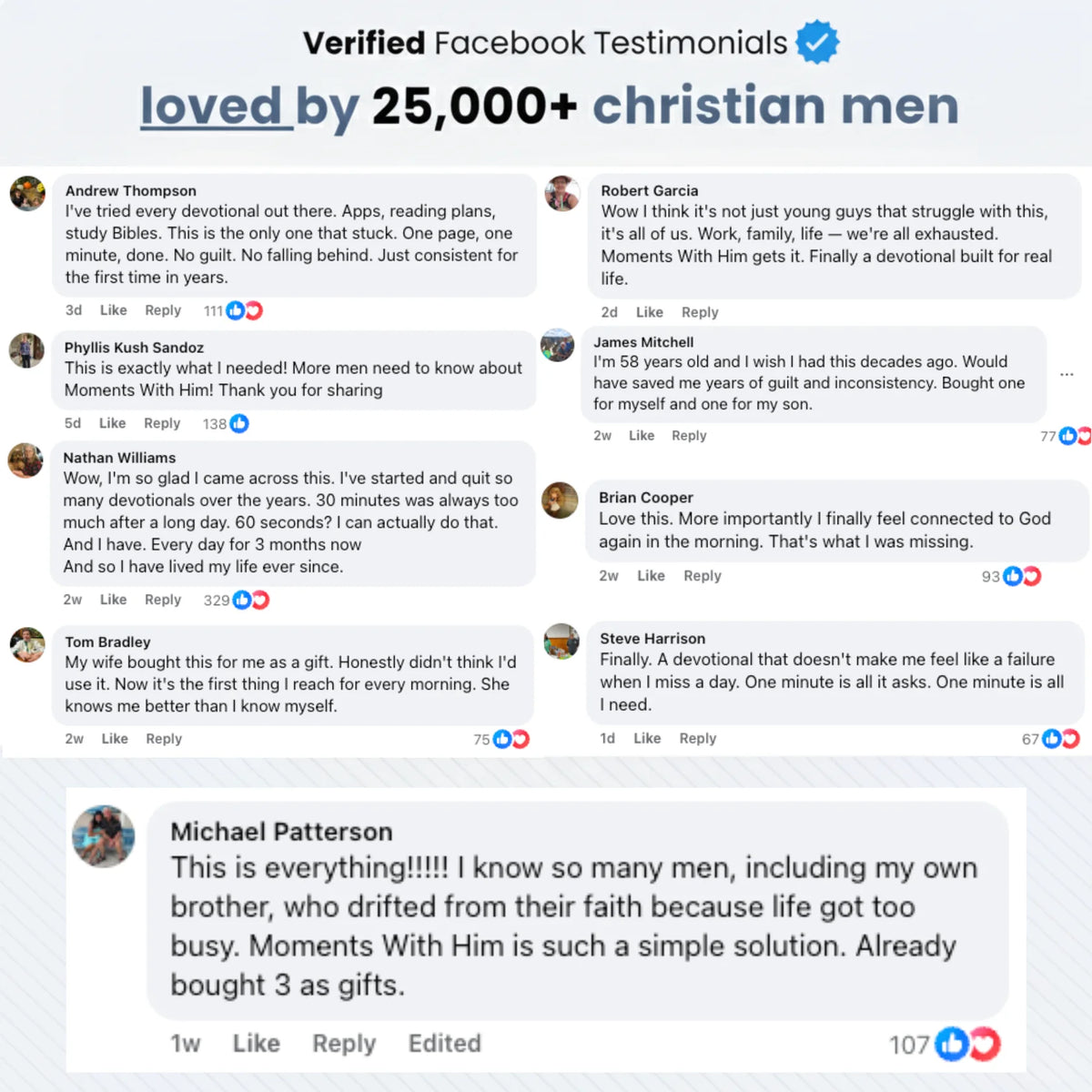 One Minute With God For Men - 365 Daily Devotions